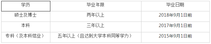 二.png